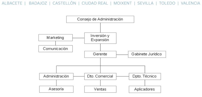 control-de-plagas-valencia